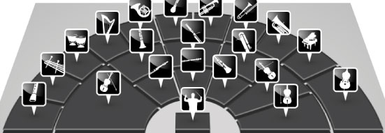 Orquesta Sinfónica de YouTube